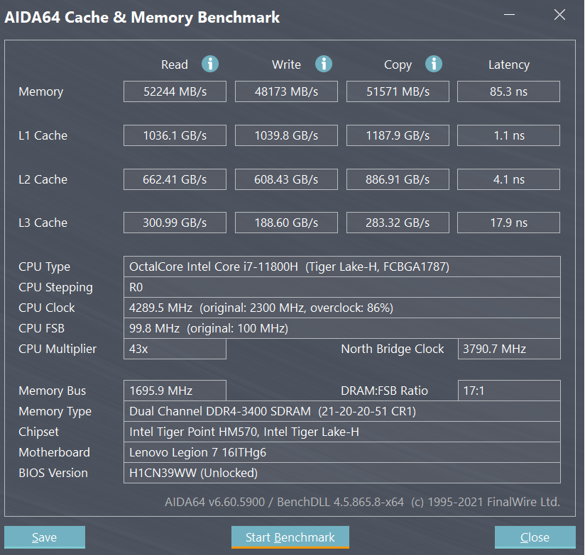 3400MHz@CL21